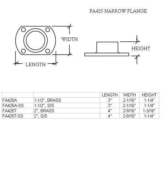 Narrow Flange for 1-1/2" Tubing